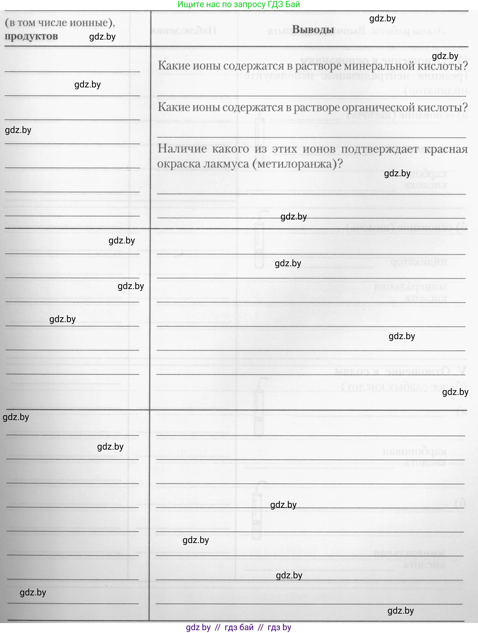 Химия, 10 класс Тетрадь для практических работ, автор: Борушко Ирина Ивановна, издательство Сэр-Вит, Минск, 2020, голубого цвета, Часть 1, страница 11, номер 4, Условия (продолжение 3)