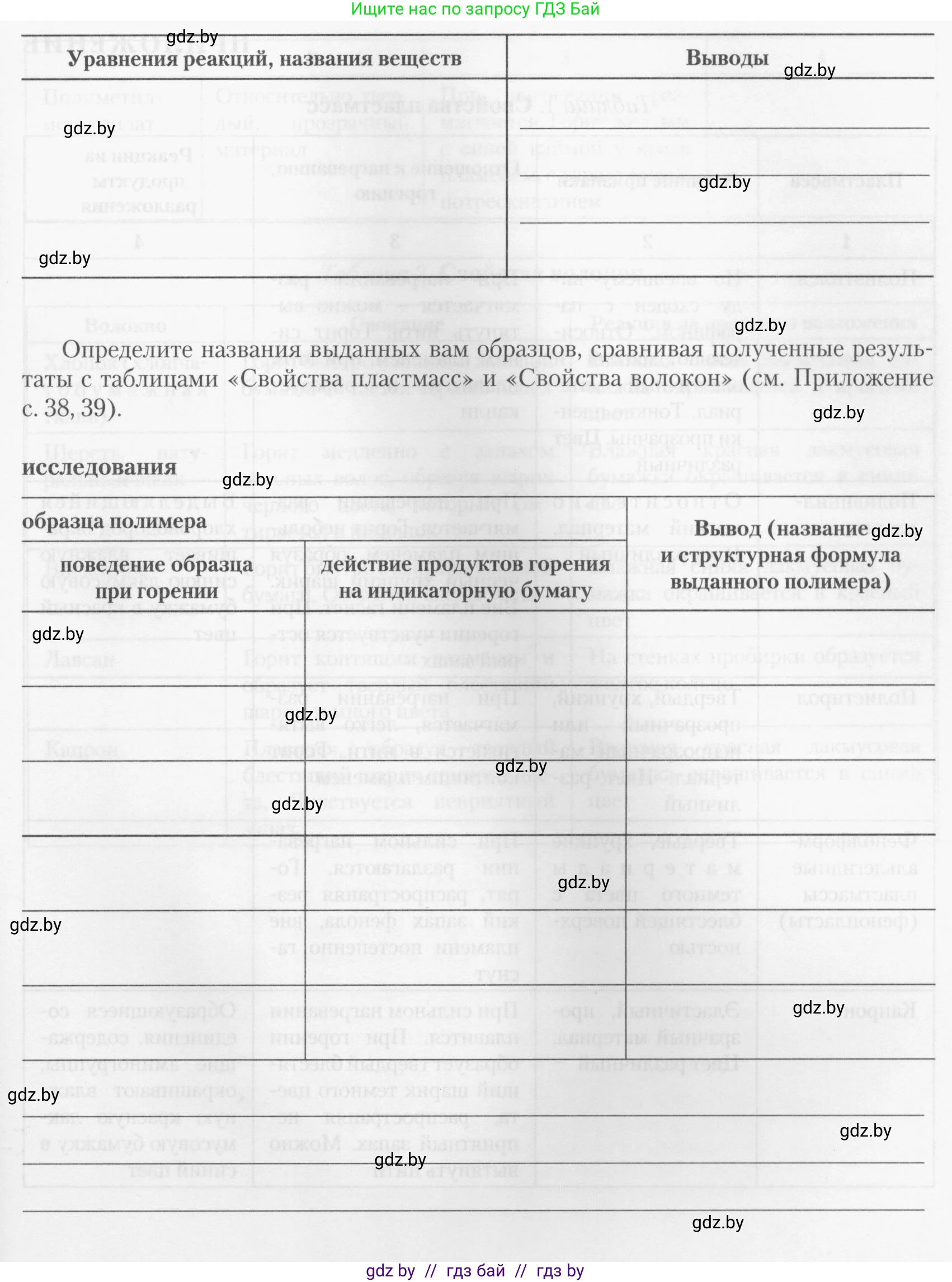 Химия, 10 класс Тетрадь для практических работ, автор: Борушко Ирина Ивановна, издательство Сэр-Вит, Минск, 2020, голубого цвета, Часть 1, страница 34, номер 1, Условия (продолжение 4)