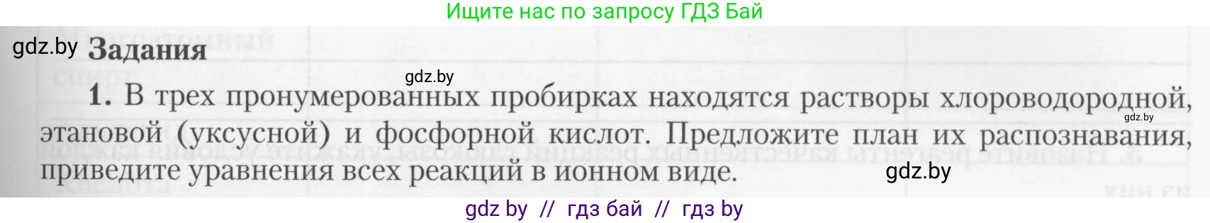 Химия, 10 класс Тетрадь для практических работ, автор: Борушко Ирина Ивановна, издательство Сэр-Вит, Минск, 2020, голубого цвета, Часть 2, страница 23, Условия