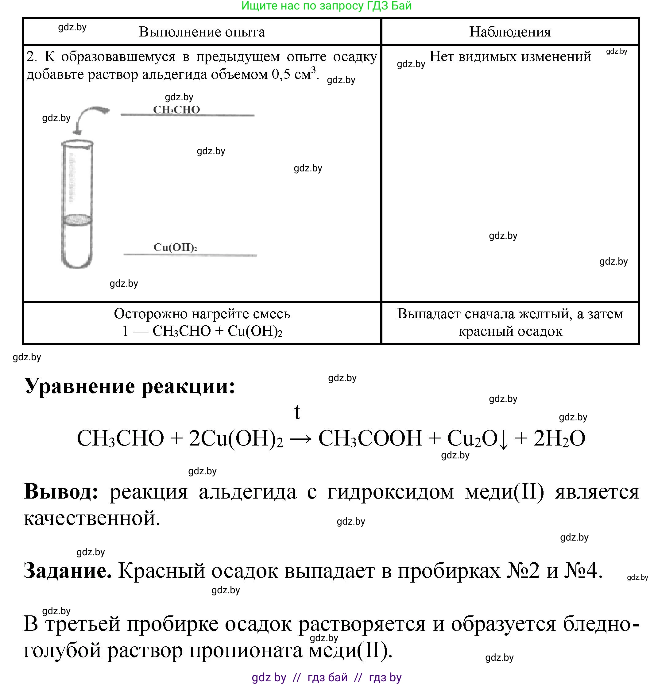 Химия, 10 класс Тетрадь для практических работ, автор: Борушко Ирина Ивановна, издательство Сэр-Вит, Минск, 2020, голубого цвета, Часть 2, страница 6, Решение (продолжение 2)