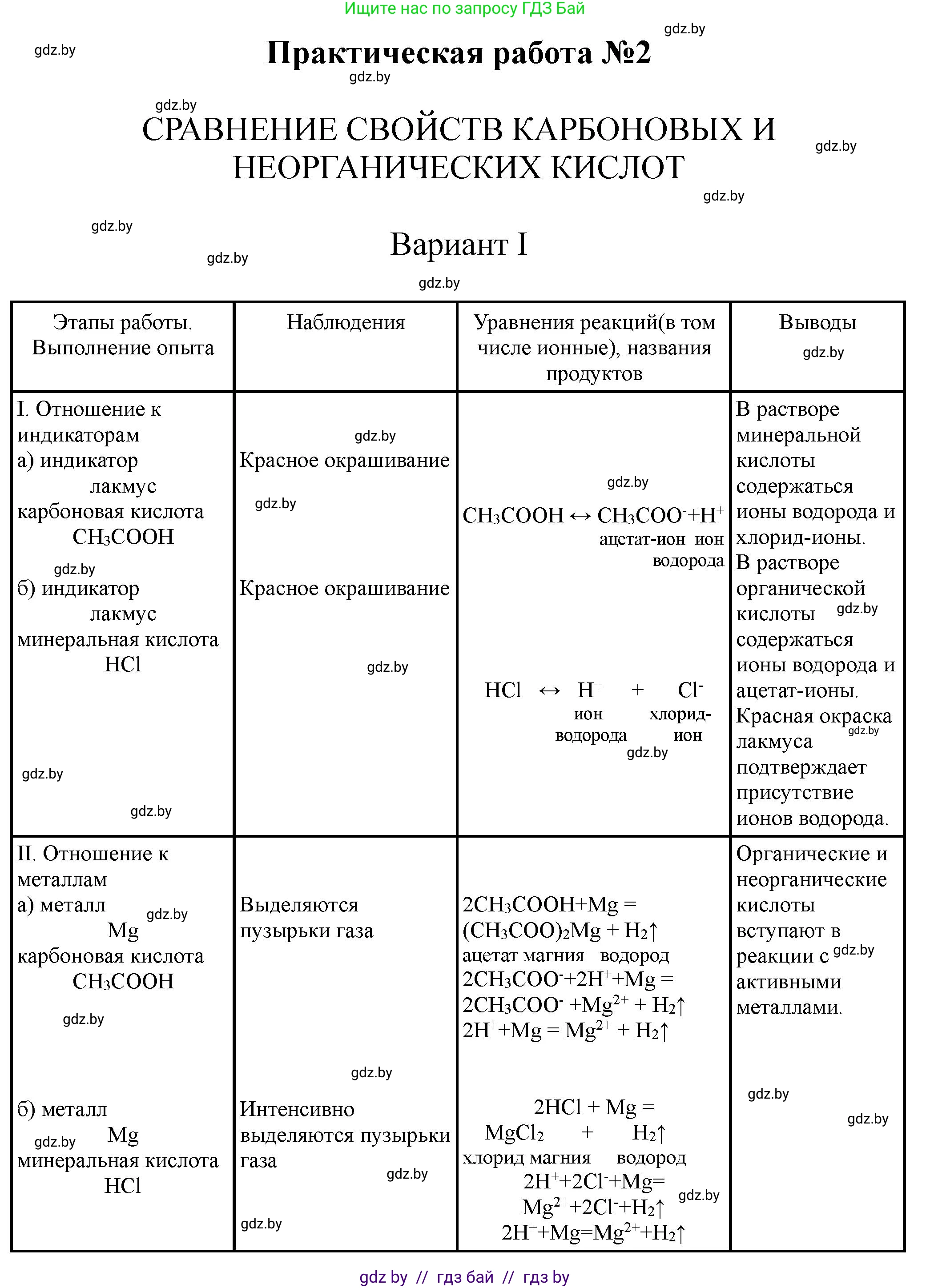 Химия, 10 класс Тетрадь для практических работ, автор: Борушко Ирина Ивановна, издательство Сэр-Вит, Минск, 2020, голубого цвета, Часть 1, страница 11, номер 1, Решение