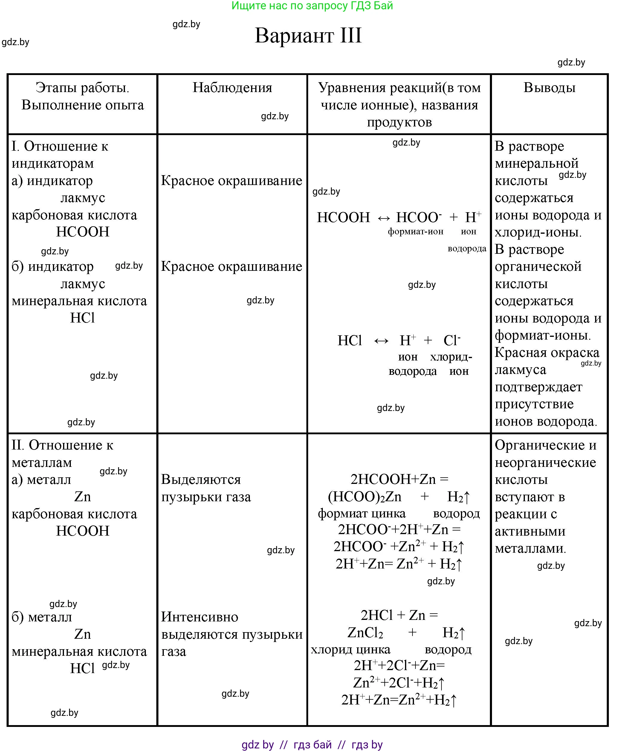 Химия, 10 класс Тетрадь для практических работ, автор: Борушко Ирина Ивановна, издательство Сэр-Вит, Минск, 2020, голубого цвета, Часть 1, страница 11, номер 3, Решение