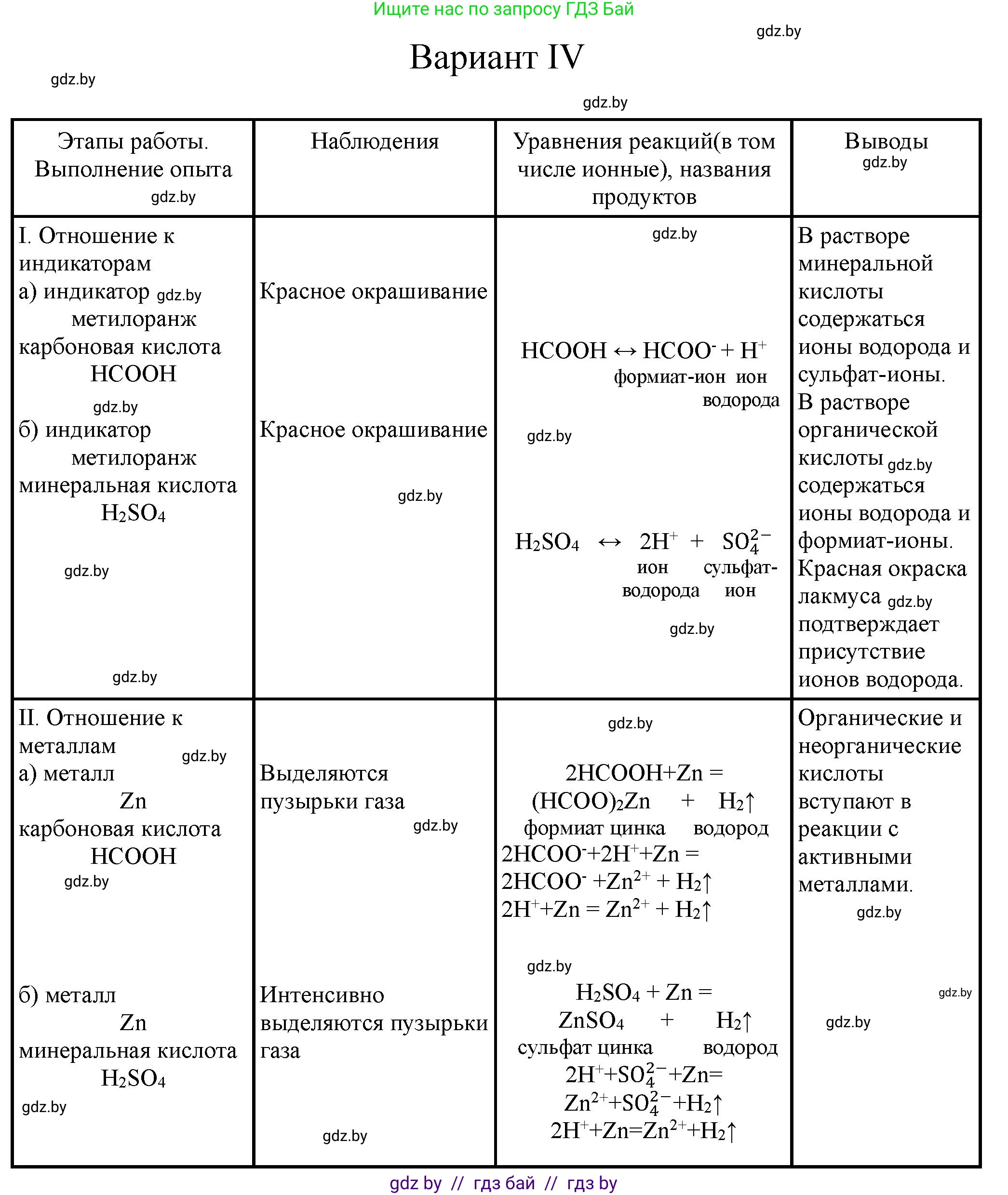 Химия, 10 класс Тетрадь для практических работ, автор: Борушко Ирина Ивановна, издательство Сэр-Вит, Минск, 2020, голубого цвета, Часть 1, страница 11, номер 4, Решение