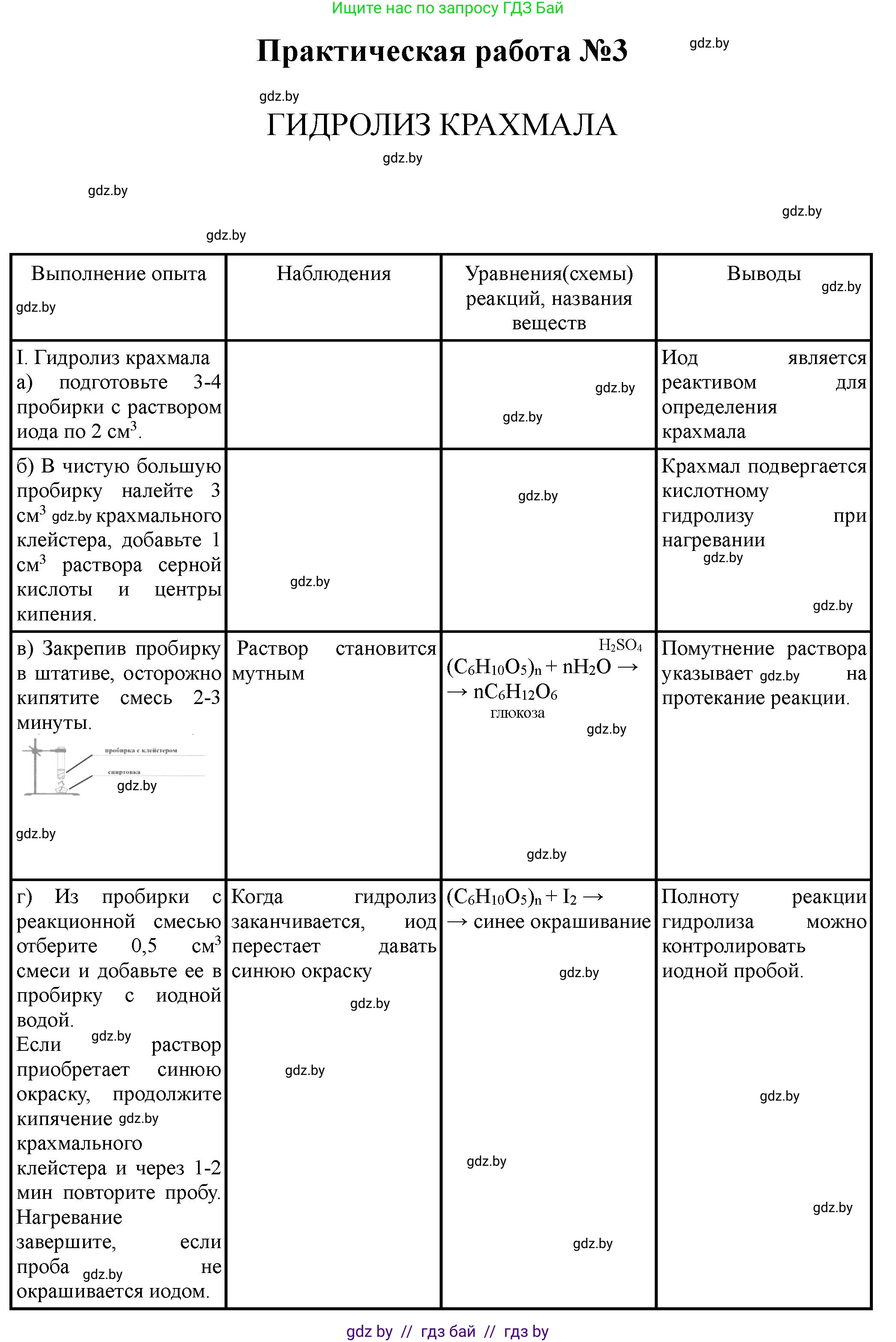 Химия, 10 класс Тетрадь для практических работ, автор: Борушко Ирина Ивановна, издательство Сэр-Вит, Минск, 2020, голубого цвета, Часть 1, страница 17, номер 1, Решение