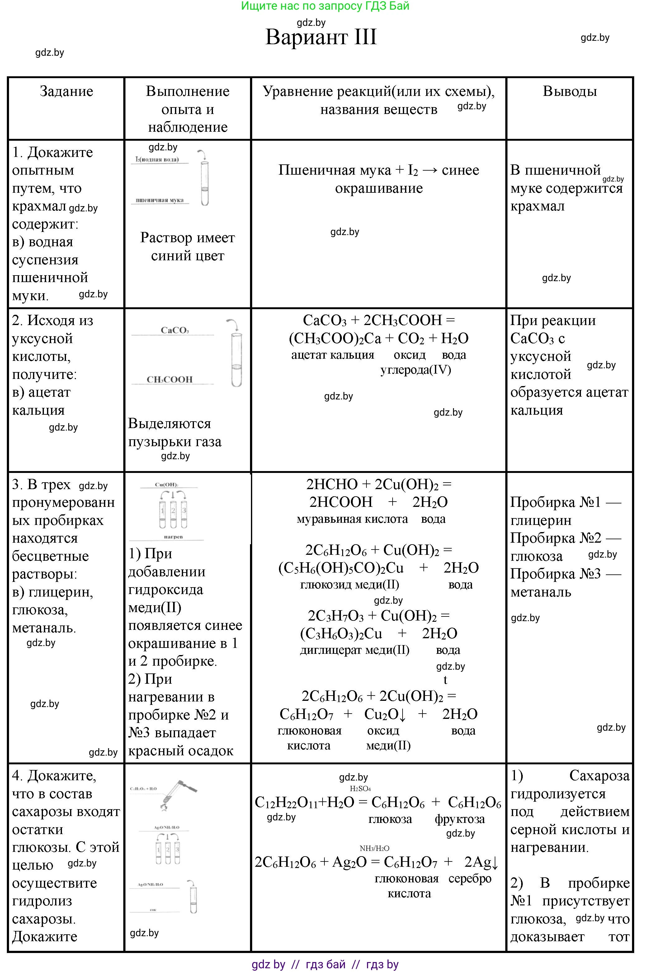 Химия, 10 класс Тетрадь для практических работ, автор: Борушко Ирина Ивановна, издательство Сэр-Вит, Минск, 2020, голубого цвета, Часть 1, страница 21, номер 3, Решение