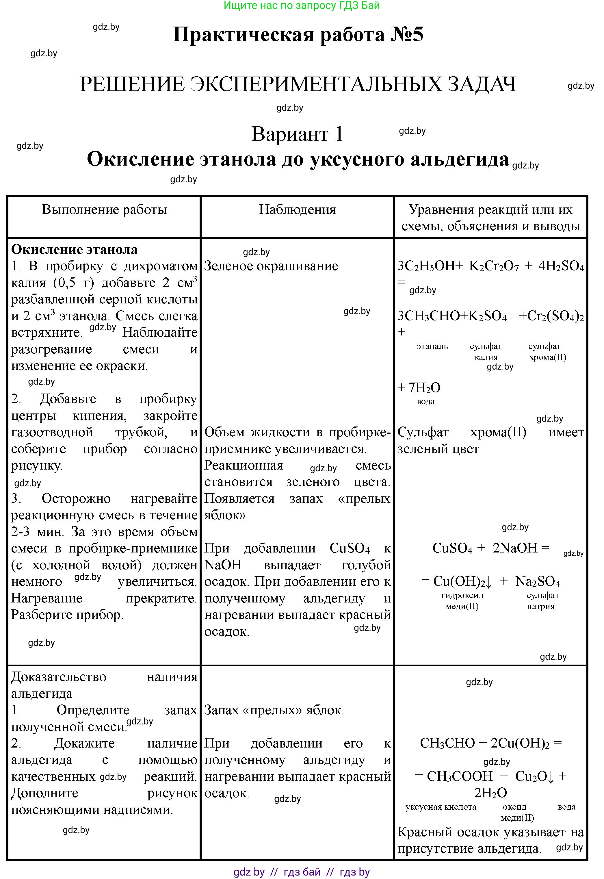 Химия, 10 класс Тетрадь для практических работ, автор: Борушко Ирина Ивановна, издательство Сэр-Вит, Минск, 2020, голубого цвета, Часть 1, страница 24, номер 1, Решение