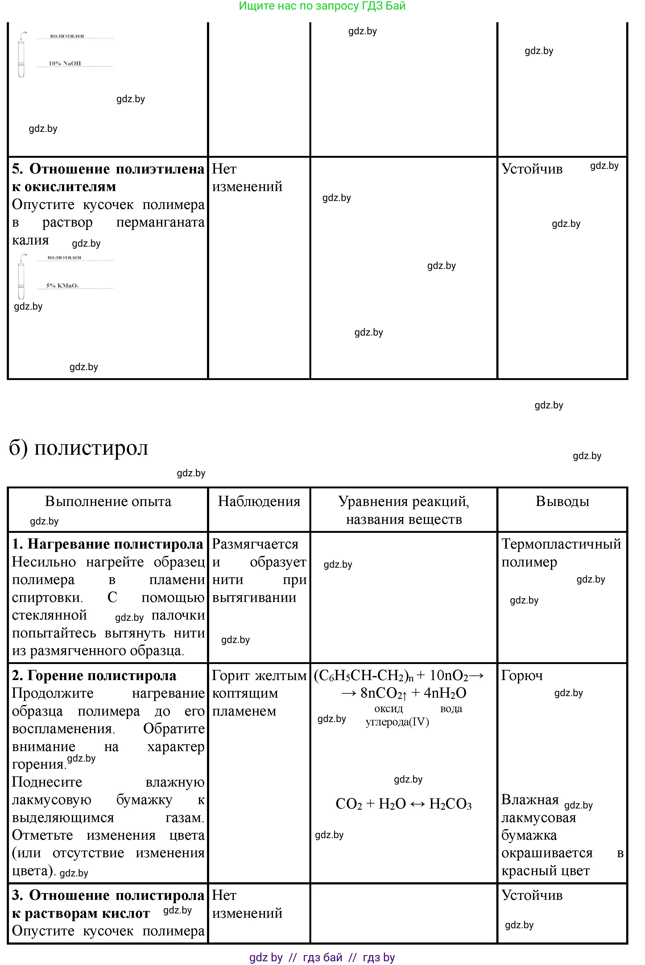 Химия, 10 класс Тетрадь для практических работ, автор: Борушко Ирина Ивановна, издательство Сэр-Вит, Минск, 2020, голубого цвета, Часть 1, страница 34, номер 1, Решение (продолжение 2)