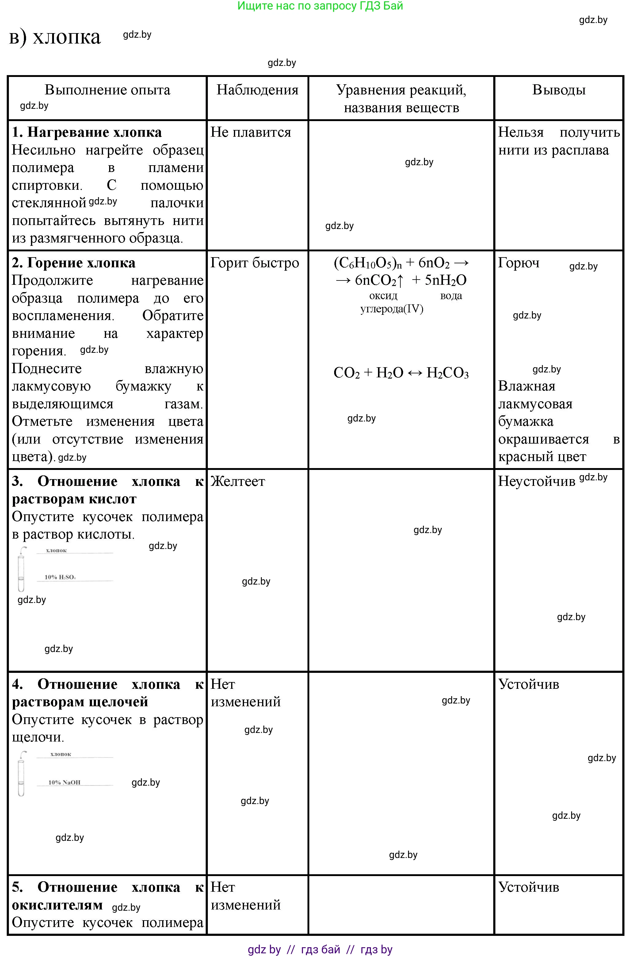 Химия, 10 класс Тетрадь для практических работ, автор: Борушко Ирина Ивановна, издательство Сэр-Вит, Минск, 2020, голубого цвета, Часть 1, страница 34, номер 1, Решение (продолжение 4)