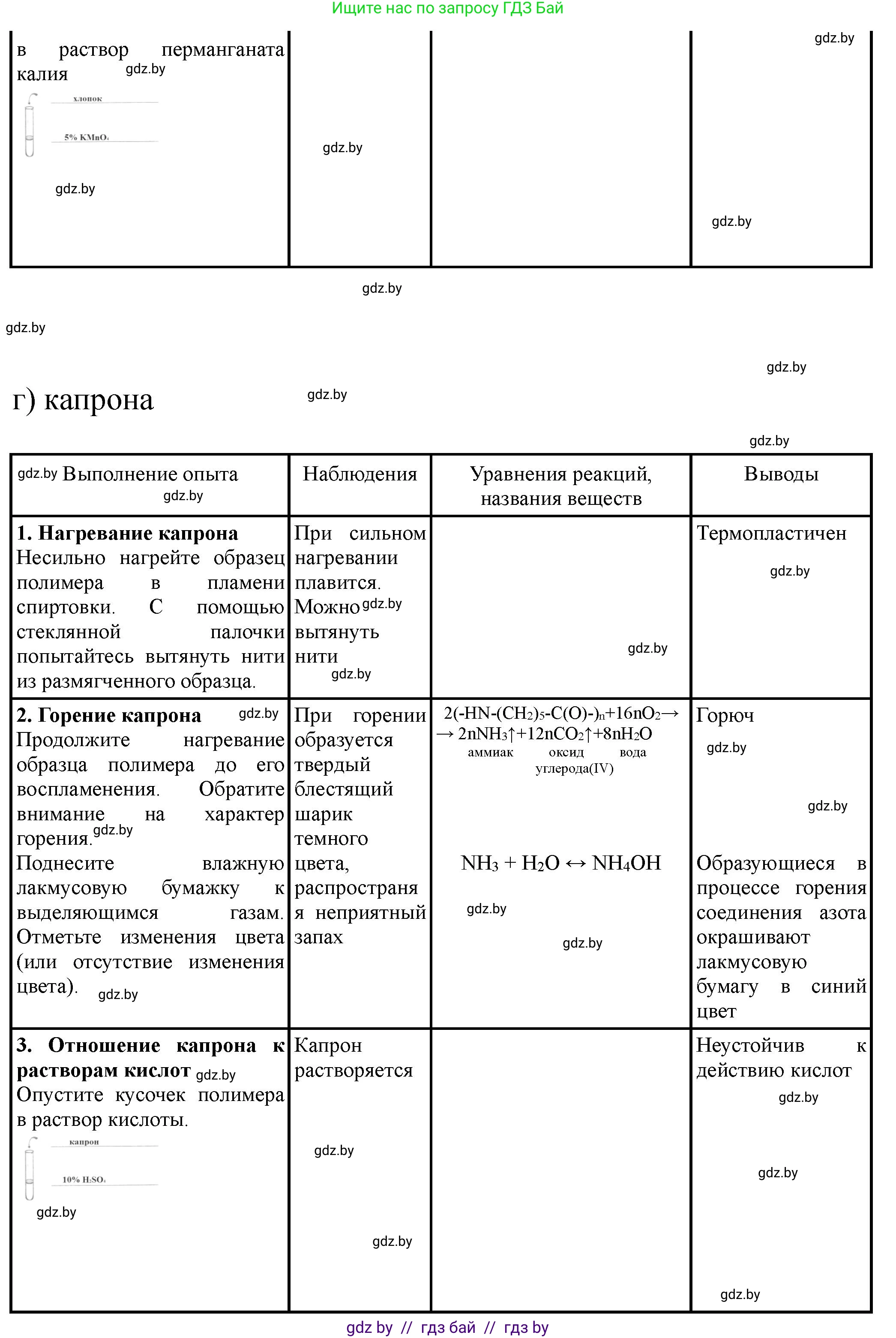 Химия, 10 класс Тетрадь для практических работ, автор: Борушко Ирина Ивановна, издательство Сэр-Вит, Минск, 2020, голубого цвета, Часть 1, страница 34, номер 1, Решение (продолжение 5)