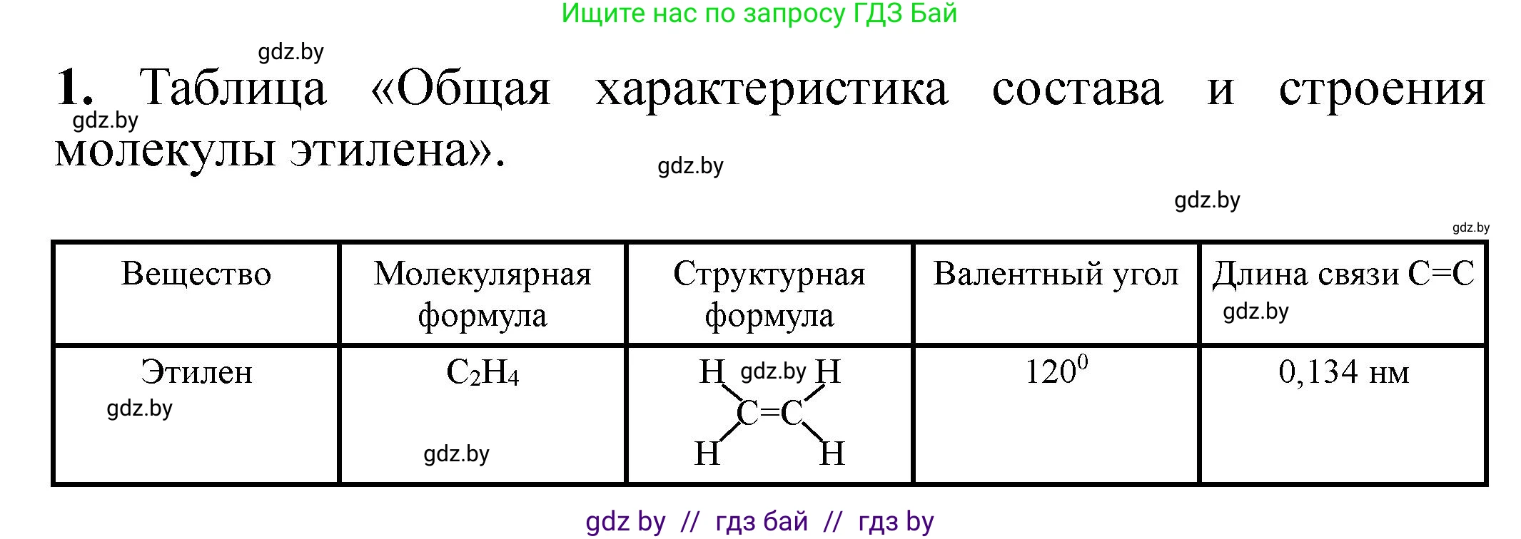 Химия, 10 класс Тетрадь для практических работ, автор: Борушко Ирина Ивановна, издательство Сэр-Вит, Минск, 2020, голубого цвета, Часть 2, страница 19, номер 1, Решение