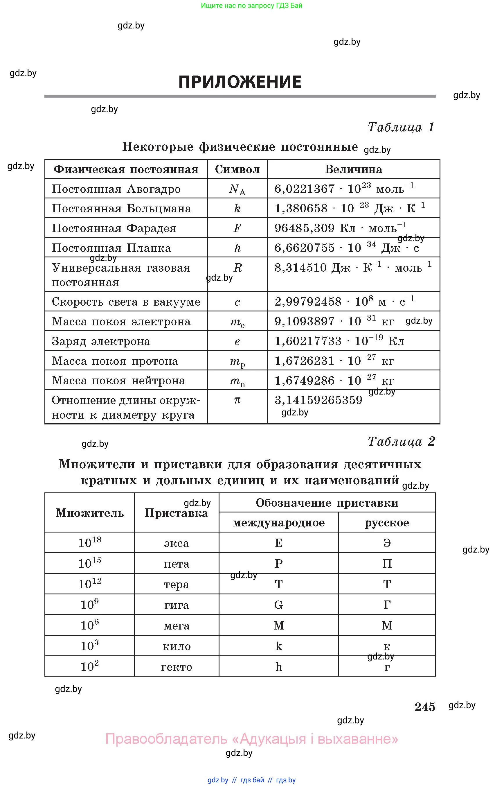 Химия, 11 класс Сборник задач, авторы: Хвалюк Виктор Николаевич, Резяпкин Виктор Ильич, издательство Адукацыя i выхаванне, Минск, 2023, зелёного цвета, страница 245