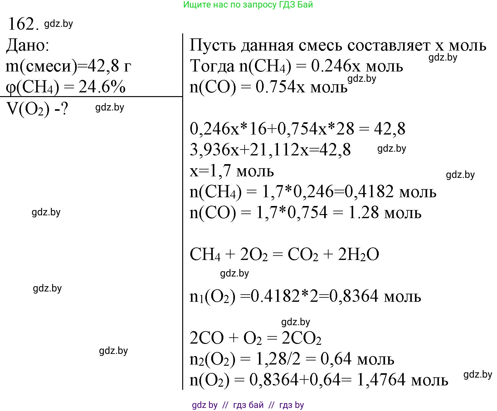 Химия, 11 класс Сборник задач, авторы: Хвалюк Виктор Николаевич, Резяпкин Виктор Ильич, издательство Адукацыя i выхаванне, Минск, 2023, зелёного цвета, страница 32, номер 162, Решение