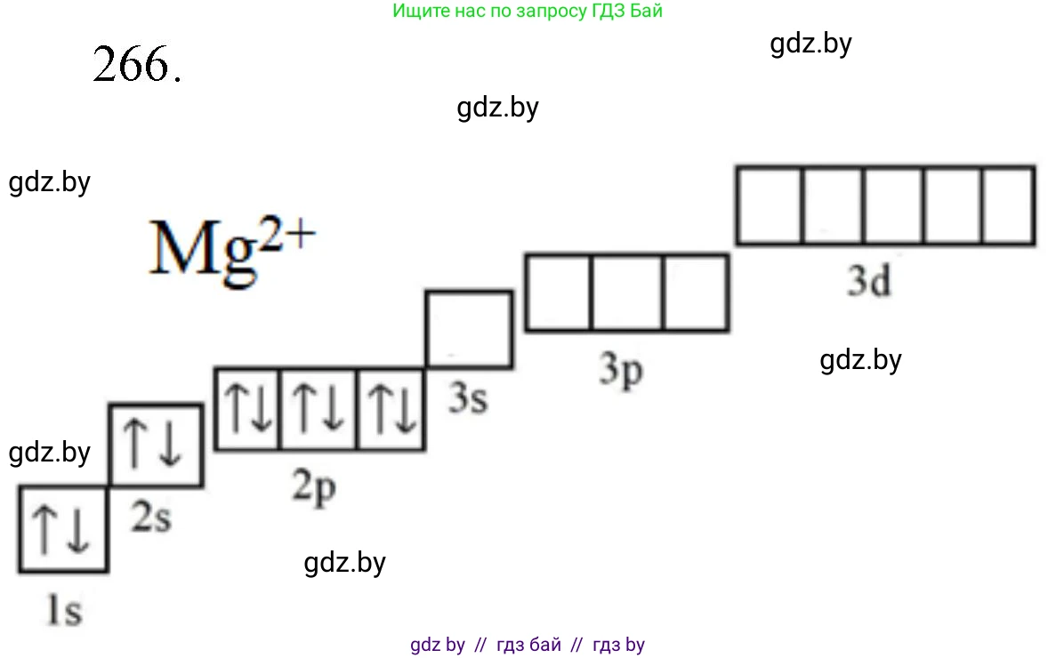 Химия, 11 класс Сборник задач, авторы: Хвалюк Виктор Николаевич, Резяпкин Виктор Ильич, издательство Адукацыя i выхаванне, Минск, 2023, зелёного цвета, страница 44, номер 266, Решение