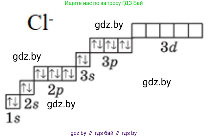 Химия, 11 класс Сборник задач, авторы: Хвалюк Виктор Николаевич, Резяпкин Виктор Ильич, издательство Адукацыя i выхаванне, Минск, 2023, зелёного цвета, страница 44, номер 267, Решение (продолжение 2)
