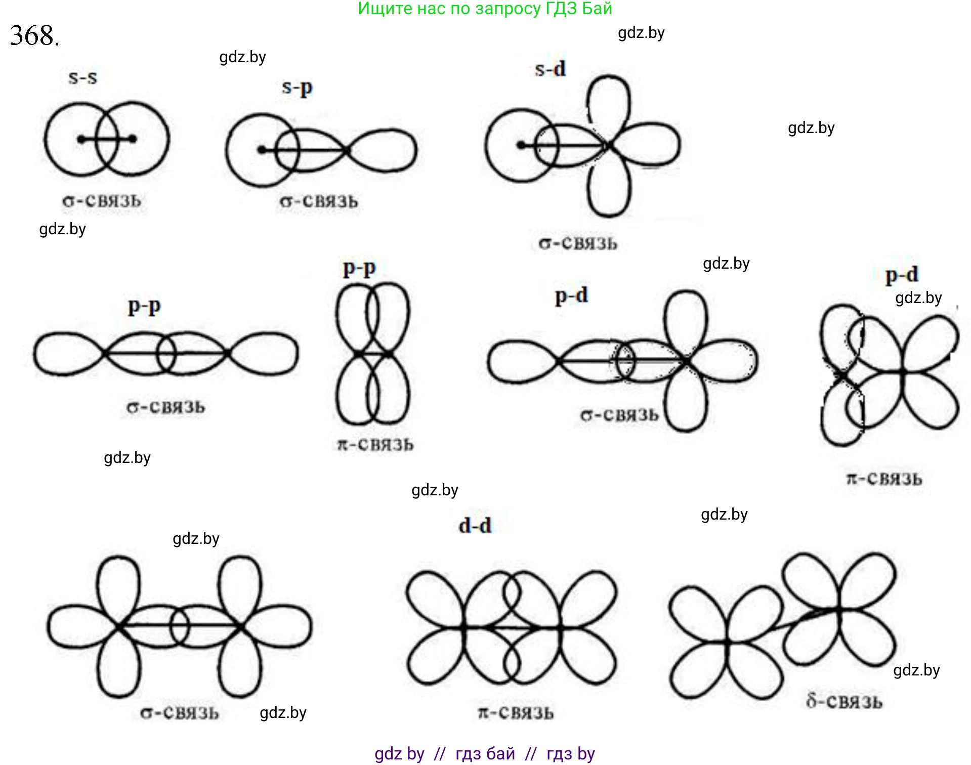 Химия, 11 класс Сборник задач, авторы: Хвалюк Виктор Николаевич, Резяпкин Виктор Ильич, издательство Адукацыя i выхаванне, Минск, 2023, зелёного цвета, страница 57, номер 368, Решение