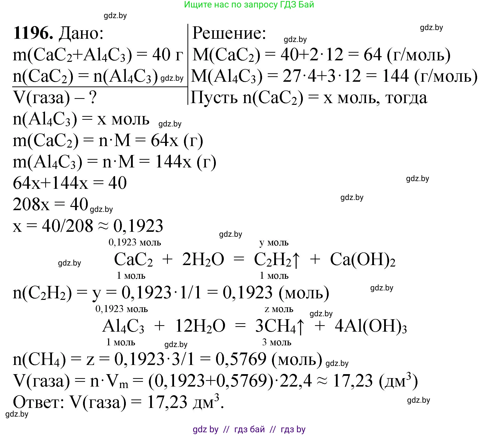 Химия, 11 класс Сборник задач, авторы: Хвалюк Виктор Николаевич, Резяпкин Виктор Ильич, издательство Адукацыя i выхаванне, Минск, 2023, зелёного цвета, страница 186, номер 1196, Решение