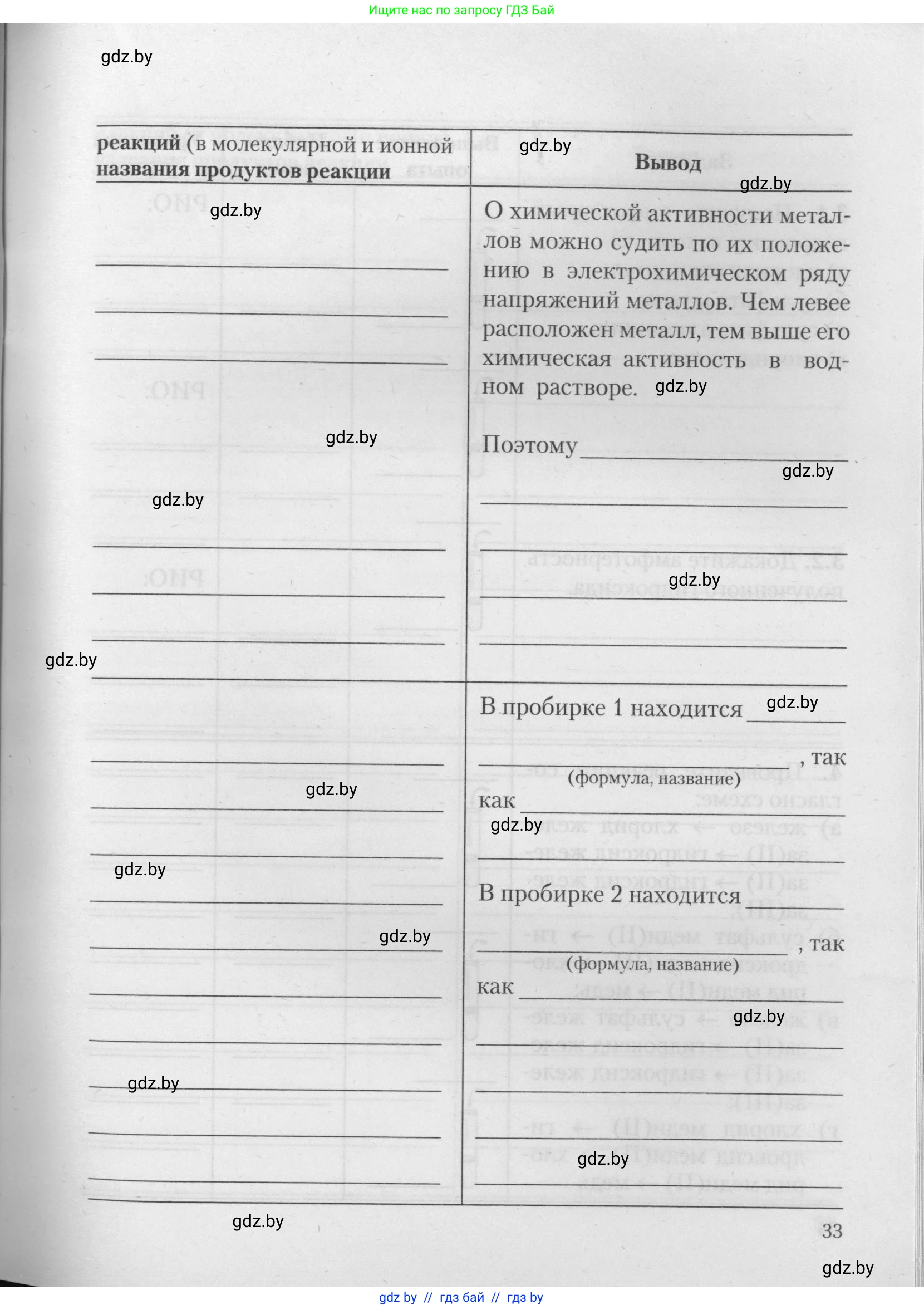 Химия, 11 класс Тетрадь для практических работ, автор: Борушко Ирина Ивановна, издательство Сэр-Вит, Минск, 2021, розового цвета, страница 33