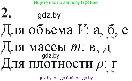 Химия, 11 класс Учебник, авторы: Мычко Дмитрий Иванович, Прохоревич Константин Николаевич, Борушко Ирина Ивановна, издательство Адукацыя i выхаванне, Минск, 2021, зелёного цвета, страница 25, номер 2, Решение