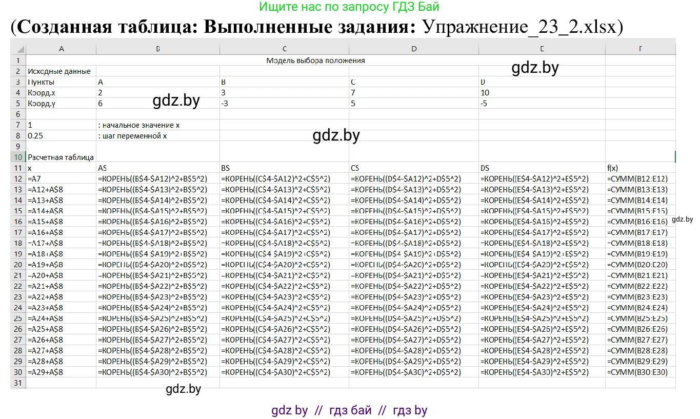 Информатика, 9 класс Учебник, авторы: Котов Владимир Михайлович, Лапо Анжелика Ивановна, Быкадоров Юрий Александрович, Войтехович Елена Николаевна, издательство Народная асвета, Минск, 2019, голубого цвета, страница 133, номер 2, Решение (продолжение 2)