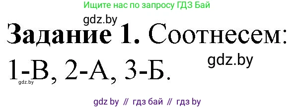 Информатика, 9 класс рабочая тетрадь, автор: Овчинникова Лариса Генадьевна, издательство Аверсэв, Минск, 2019, голубого цвета, страница 6, номер 1, Решение