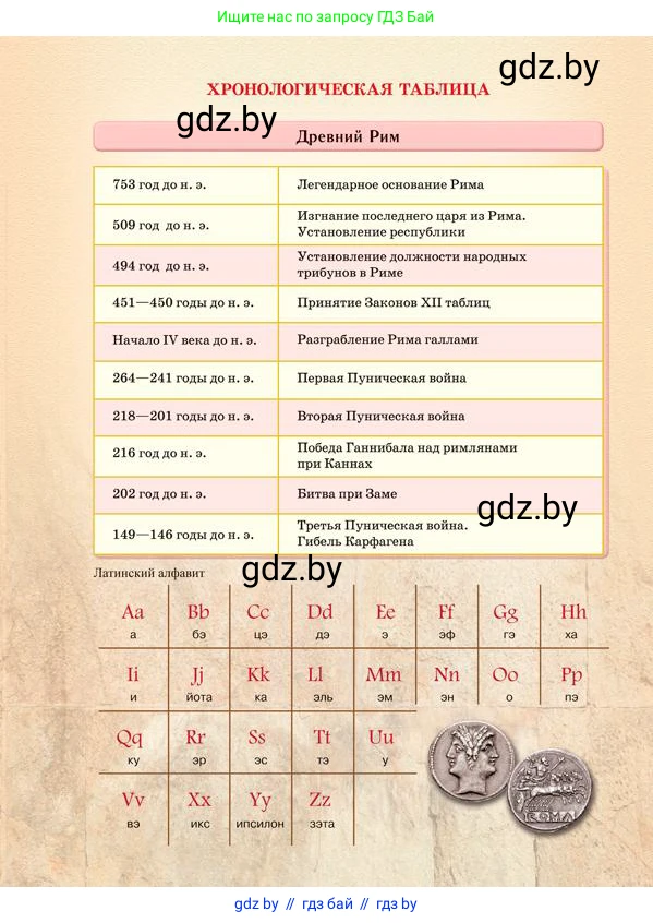 История Древнего мира, 5 класс Учебник, авторы: Кошелев Владимир Сергеевич, Прохоров Андрей Аркадьевич, Перзашкевич Олег Валерьевич, Журавлевич Ольга Георгиевна, издательство Народная асвета, Минск, 2019, коричневого цвета, страница 137