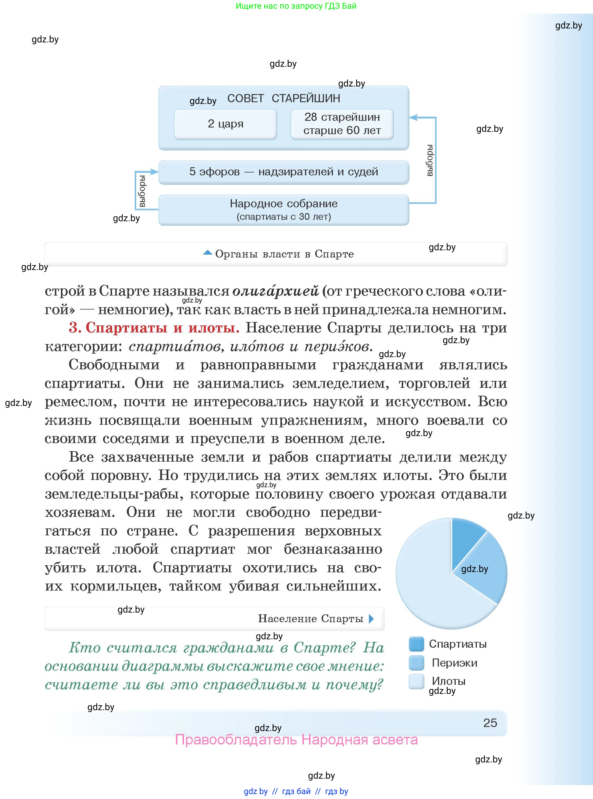 История Древнего мира, 5 класс Учебник, авторы: Кошелев Владимир Сергеевич, Прохоров Андрей Аркадьевич, Перзашкевич Олег Валерьевич, Журавлевич Ольга Георгиевна, издательство Народная асвета, Минск, 2019, коричневого цвета, Часть 2, страница 25