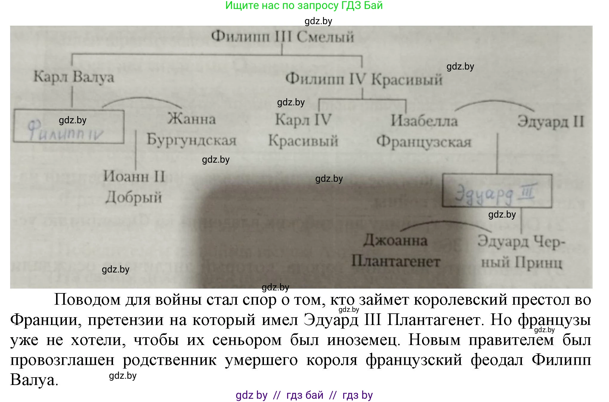 История средних веков, 6 класс рабочая тетрадь, авторы: Федосик Виктор Анатольевич, Темушев Степан Николаевич, Мазарчук Дмитрий Валерьевич, издательство Аверсэв, Минск, 2023, коричневого цвета, страница 50, номер 6, Решение