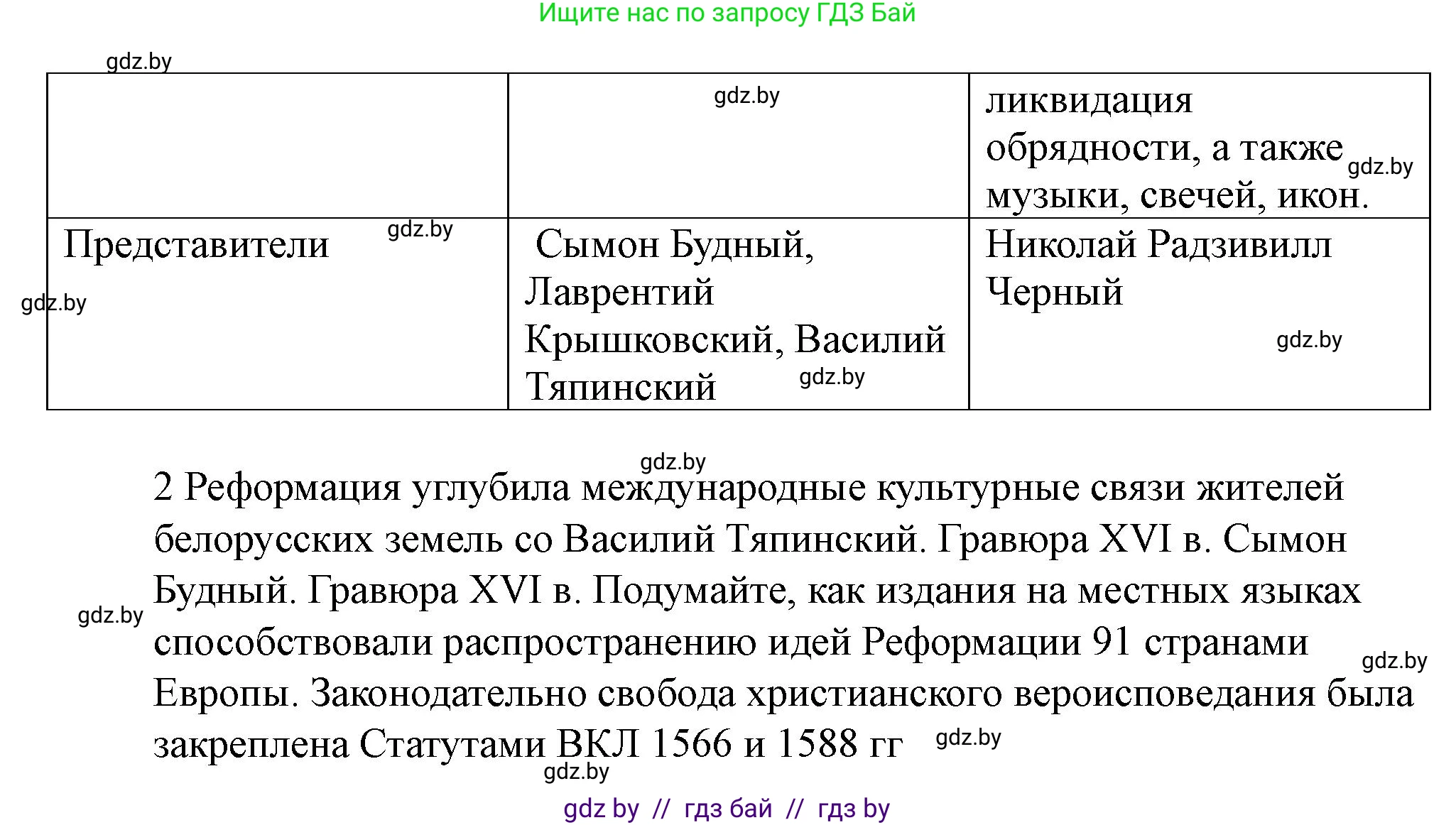 История Беларуси (Гісторыя Беларусі), 7 класс рабочая тетрадь, авторы: Скепьян Анастасия Анатольевна, Кравченко Ольга Викторовна, издательство Аверсэв, Минск, 2018, бежевого цвета, страница 51, номер 6, Решение (продолжение 2)