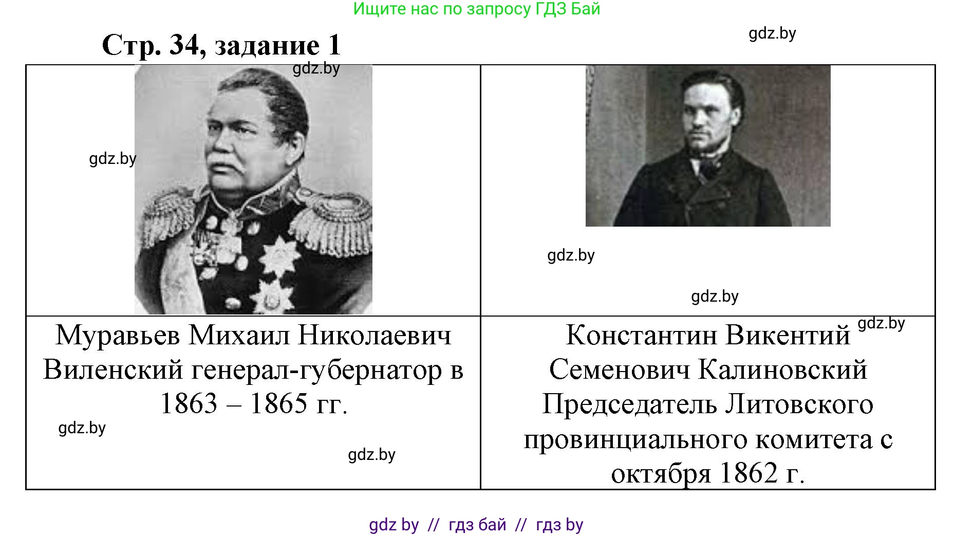 История Беларуси (Гісторыя Беларусі), 8 класс рабочая тетрадь, автор: Панов Сергей Вениаминович, издательство Аверсэв, Минск, 2019, зелёного цвета, страница 34, номер 1, Решение 1