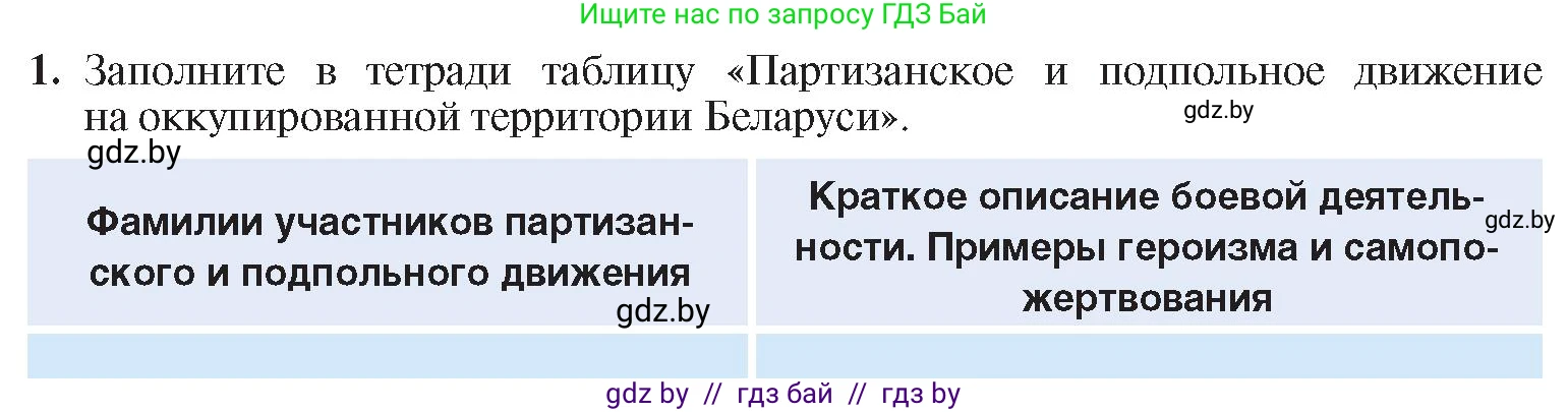 История Беларуси (Гісторыя Беларусі), 9 класс Учебник, авторы: Панов Сергей Вениаминович, Сидорцов Владимир Никифорович, Фомин Виталий Михайлович, издательство Издательский центр БГУ, Минск, 2019, страница 83, номер 1, Условие