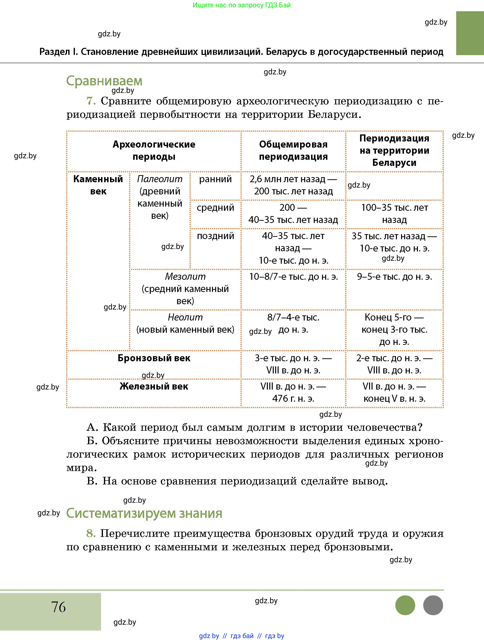 История Беларуси (Гісторыя Беларусі), 10 класс Учебник, авторы: Кохановский Александр Генадьевич, Кошелев Владимир Сергеевич, Темушев Степан Николаевич, Черепко С А, Белозорович В А, Матюшевская М И, Риер Я Г, Ходин С Н, издательство Издательский центр БГУ, Минск, 2024, бежевого цвета, Часть 1, страница 76