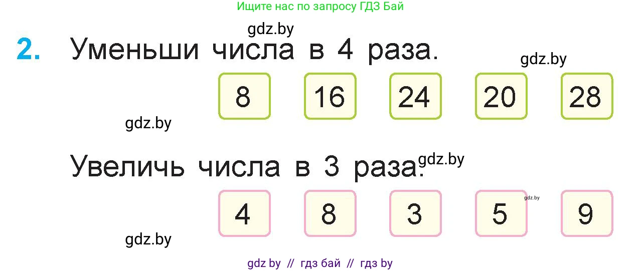 Математика, 3 класс Учебник, авторы: Муравьева Галина Леонидовна, Урбан Мария Анатольевна, издательство Национальный институт образования, Минск, 2021, оранжевого цвета, Часть 1, страница 36, номер 2, Условие