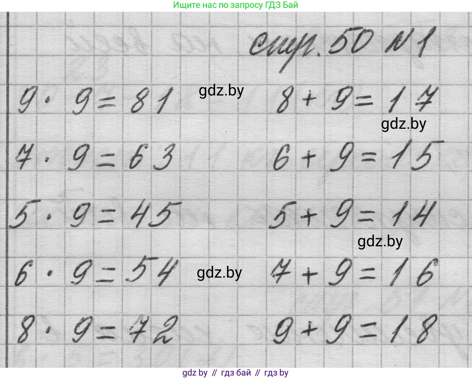 Математика, 3 класс Учебник, авторы: Муравьева Галина Леонидовна, Урбан Мария Анатольевна, издательство Национальный институт образования, Минск, 2021, оранжевого цвета, Часть 1, страница 50, номер 1, Решение 1