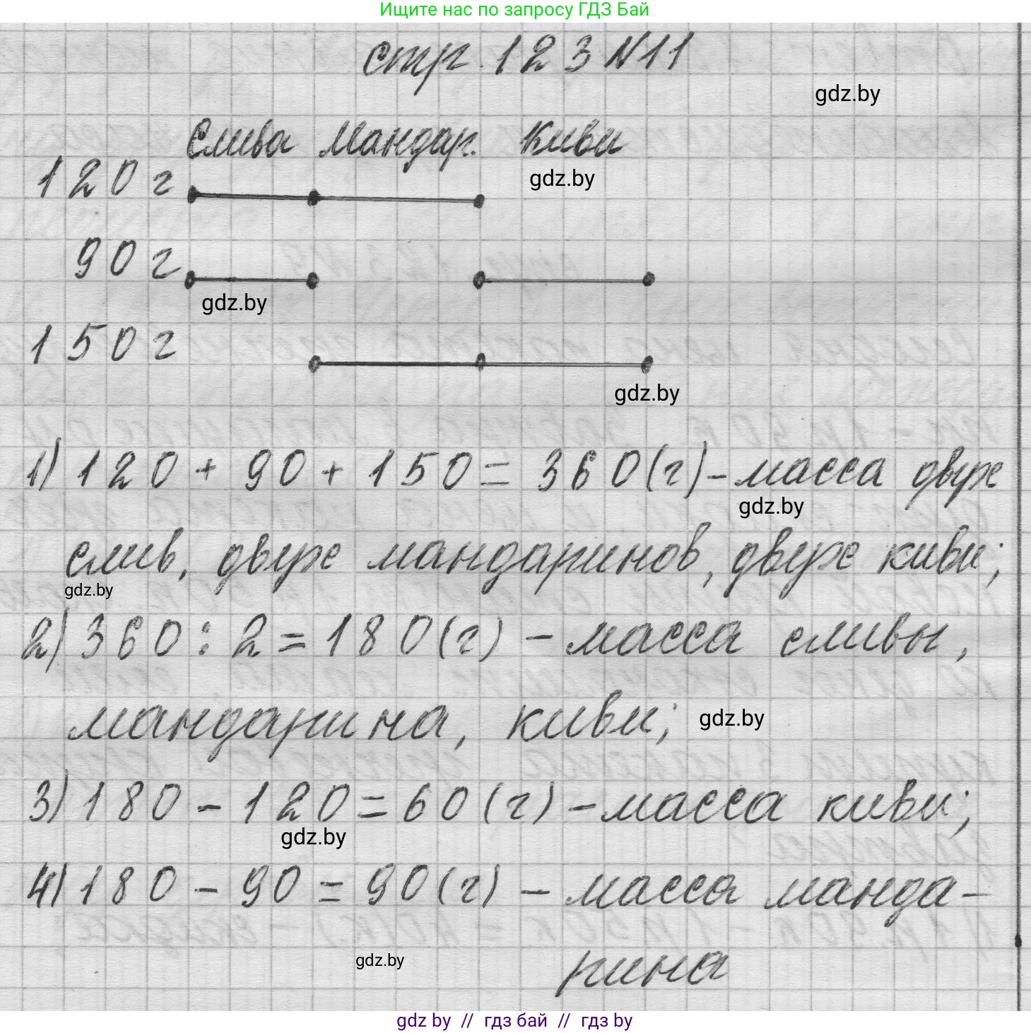 Математика, 3 класс Учебник, авторы: Муравьева Галина Леонидовна, Урбан Мария Анатольевна, издательство Национальный институт образования, Минск, 2021, оранжевого цвета, Часть 2, страница 123, номер 11, Решение 1
