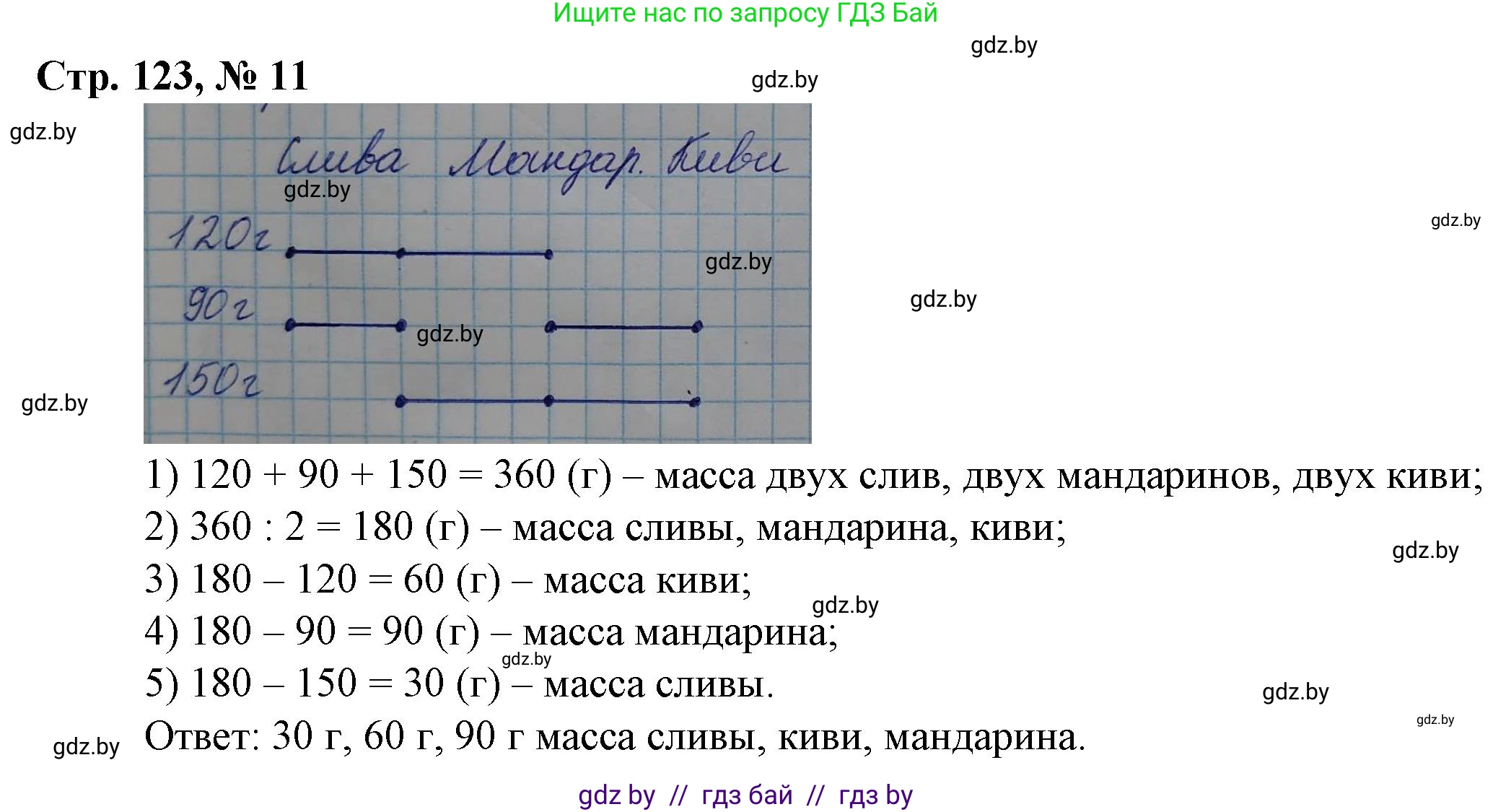 Математика, 3 класс Учебник, авторы: Муравьева Галина Леонидовна, Урбан Мария Анатольевна, издательство Национальный институт образования, Минск, 2021, оранжевого цвета, Часть 2, страница 123, номер 11, Решение 3