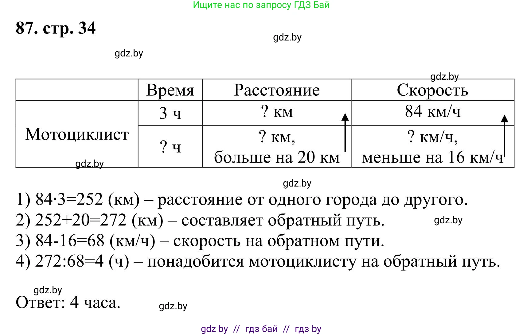 Математика, 5 класс Учебник, авторы: Герасимов Валерий Дмитриевич, Пирютко Ольга Николаевна, Лобанов Александр Павлович, издательство Адукацыя i выхаванне, Минск, 2025, белого цвета, Часть 1, страница 34, номер 87, Решение 2025