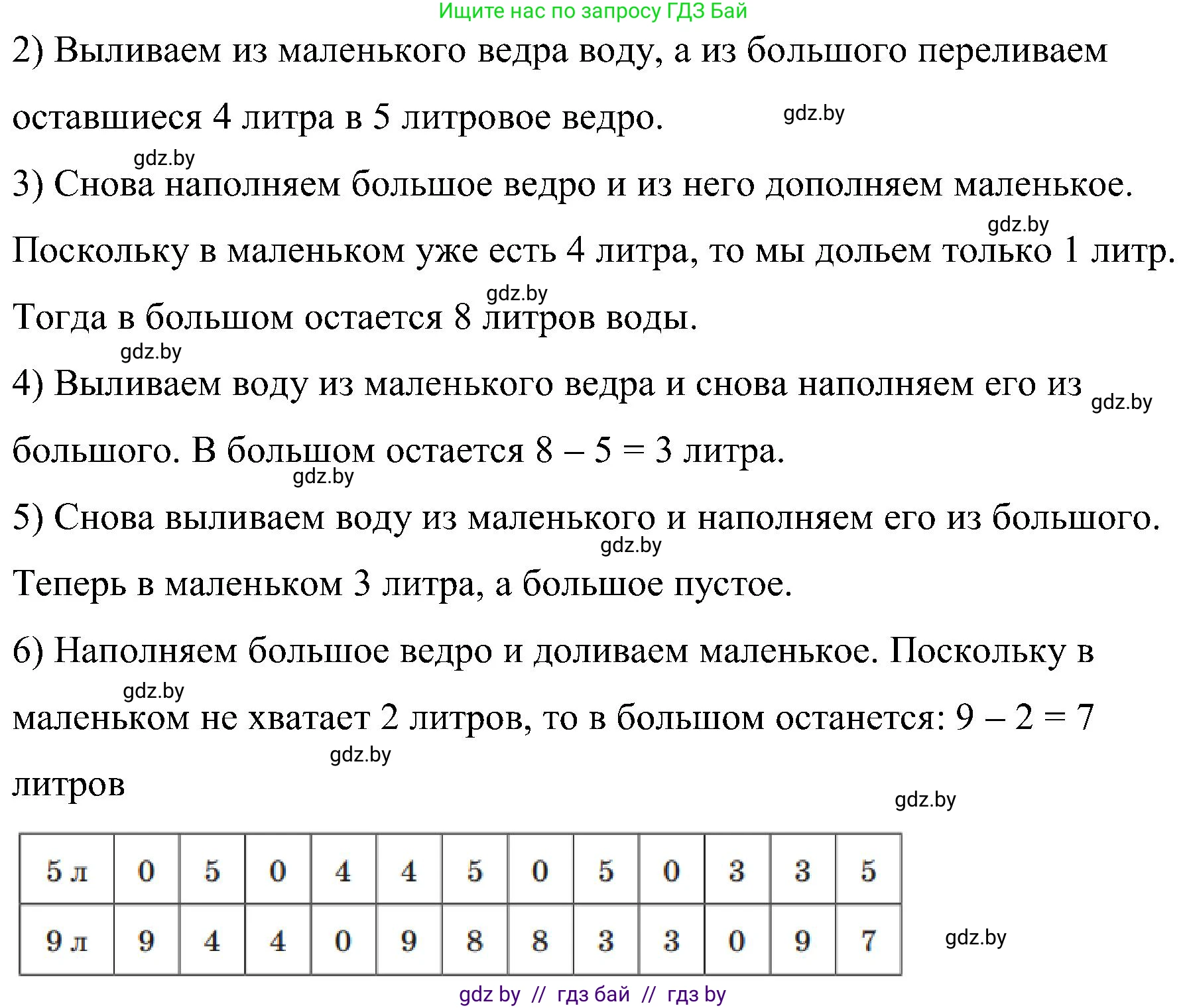 Математика, 5 класс Сборник задач, авторы: Пирютко Ольга Николаевна, Терешко Оксана Александровна, Герасимов Валерий Дмитриевич, издательство Адукацыя i выхаванне, Минск, 2019, белого цвета, страница 89, номер 1, Решение (продолжение 2)