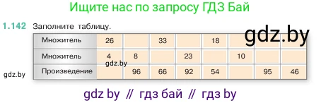 Математика, 5 класс Учебник, авторы: Виленкин Наум Яковлевич, Жохов Владимир Иванович, Чесноков Александр Семёнович, Александрова Лилия Александровна, Шварцбурд Семён Исаакович, издательство Просвещение, Москва, 2023, белого цвета, Часть 1, страница 30, номер 1.142, Условие
