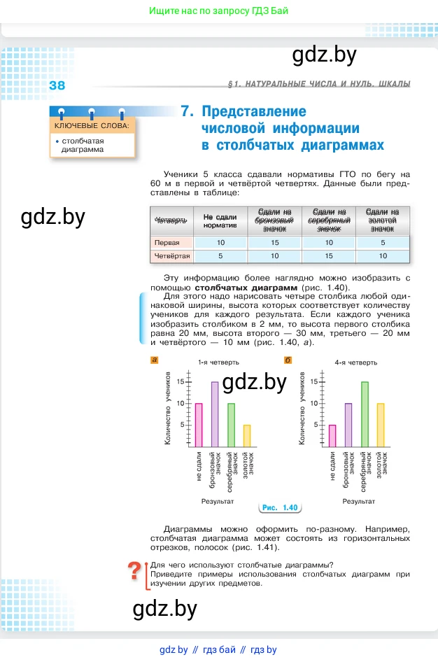 Математика, 5 класс Учебник, авторы: Виленкин Наум Яковлевич, Жохов Владимир Иванович, Чесноков Александр Семёнович, Александрова Лилия Александровна, Шварцбурд Семён Исаакович, издательство Просвещение, Москва, 2023, белого цвета, Часть 1, страница 38