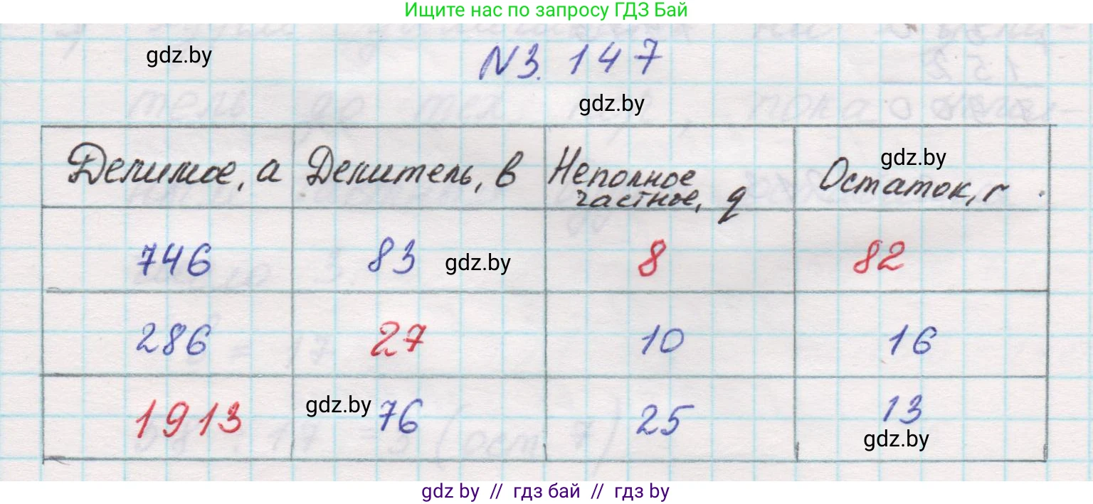 Математика, 5 класс Учебник, авторы: Виленкин Наум Яковлевич, Жохов Владимир Иванович, Чесноков Александр Семёнович, Александрова Лилия Александровна, Шварцбурд Семён Исаакович, издательство Просвещение, Москва, 2023, белого цвета, Часть 1, страница 94, номер 3.147, Решение 1