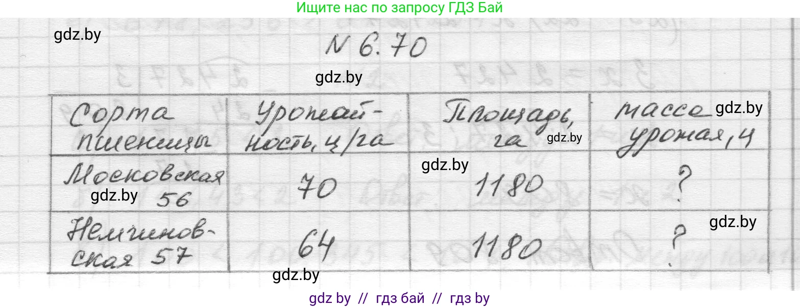 Математика, 5 класс Учебник, авторы: Виленкин Наум Яковлевич, Жохов Владимир Иванович, Чесноков Александр Семёнович, Александрова Лилия Александровна, Шварцбурд Семён Исаакович, издательство Просвещение, Москва, 2023, белого цвета, Часть 2, страница 102, номер 6.70, Решение 1