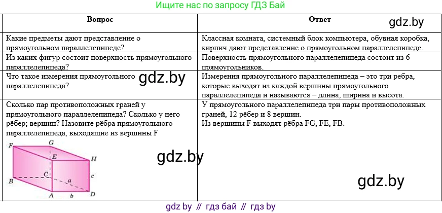 Математика, 5 класс Учебник, авторы: Виленкин Наум Яковлевич, Жохов Владимир Иванович, Чесноков Александр Семёнович, Александрова Лилия Александровна, Шварцбурд Семён Исаакович, издательство Просвещение, Москва, 2023, белого цвета, Часть 1, страница 147, Решение 1