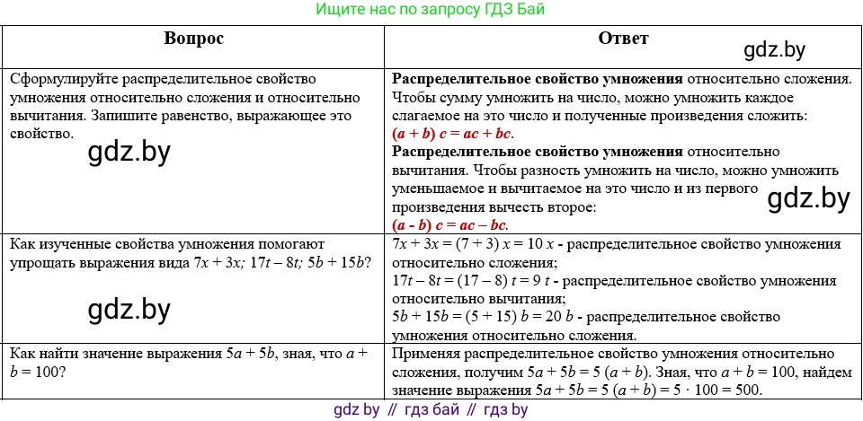 Математика, 5 класс Учебник, авторы: Виленкин Наум Яковлевич, Жохов Владимир Иванович, Чесноков Александр Семёнович, Александрова Лилия Александровна, Шварцбурд Семён Исаакович, издательство Просвещение, Москва, 2023, белого цвета, Часть 1, страница 99, Решение 1