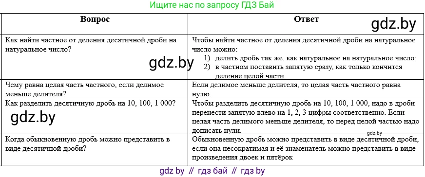 Математика, 5 класс Учебник, авторы: Виленкин Наум Яковлевич, Жохов Владимир Иванович, Чесноков Александр Семёнович, Александрова Лилия Александровна, Шварцбурд Семён Исаакович, издательство Просвещение, Москва, 2023, белого цвета, Часть 2, страница 124, Решение 1