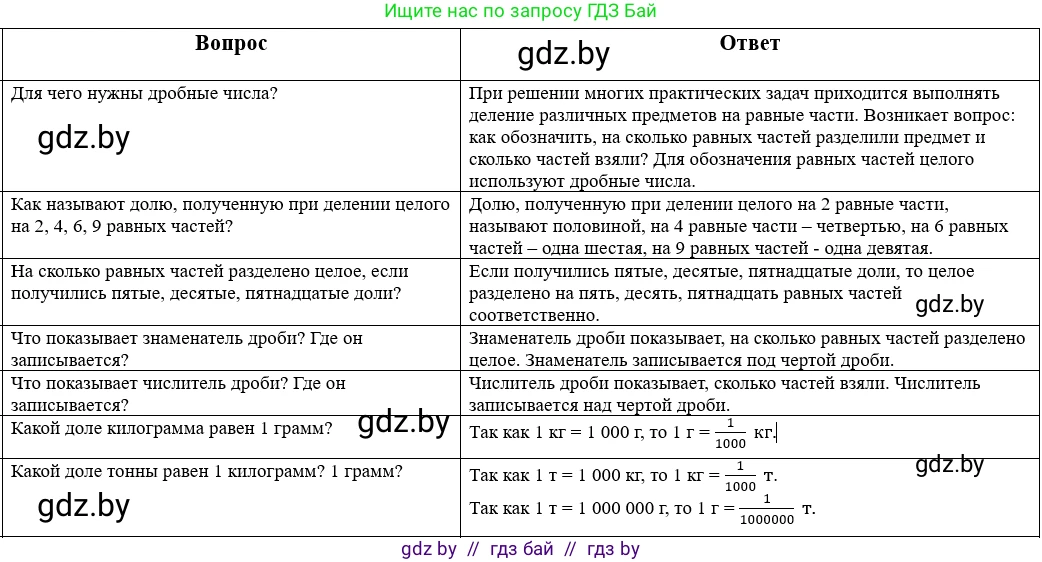Математика, 5 класс Учебник, авторы: Виленкин Наум Яковлевич, Жохов Владимир Иванович, Чесноков Александр Семёнович, Александрова Лилия Александровна, Шварцбурд Семён Исаакович, издательство Просвещение, Москва, 2023, белого цвета, Часть 2, страница 13, Решение 1