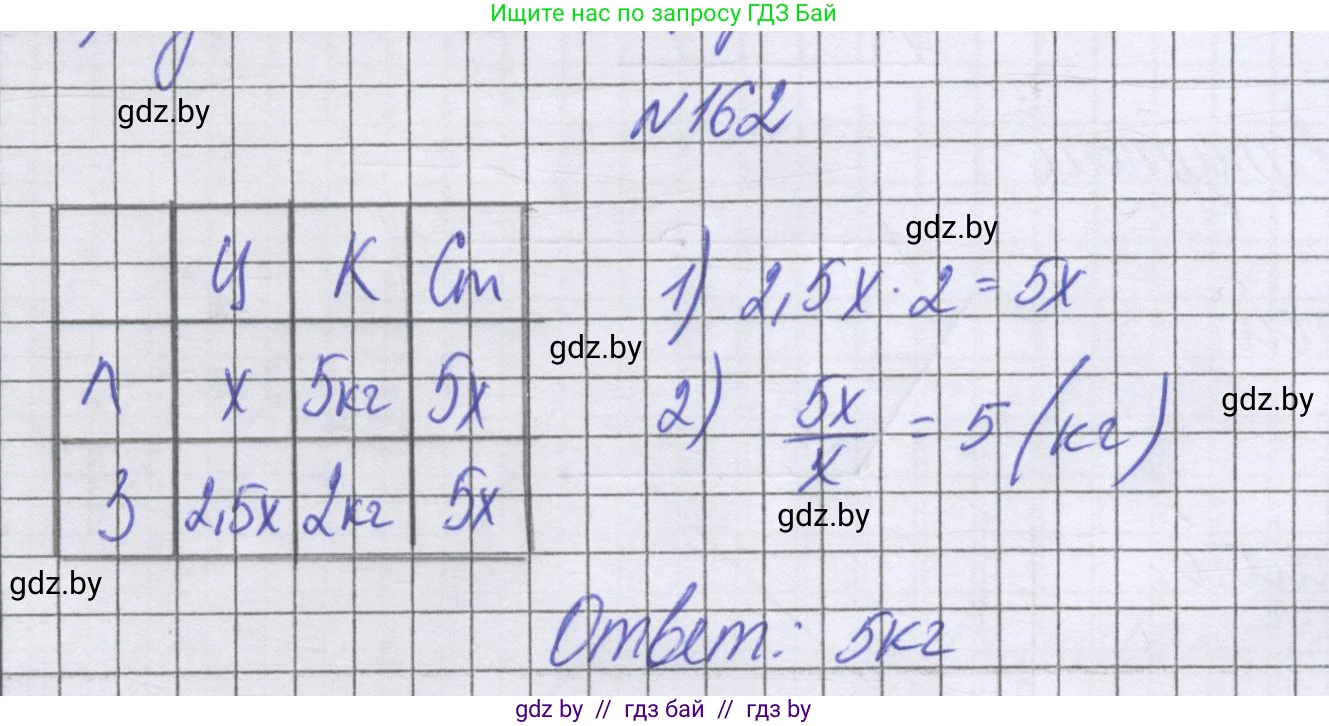 Математика, 6 класс Учебник, авторы: Герасимов Валерий Дмитриевич, Пирютко Ольга Николаевна, издательство Адукацыя i выхаванне, Минск, 2022, белого цвета, страница 121, номер 162, Решение