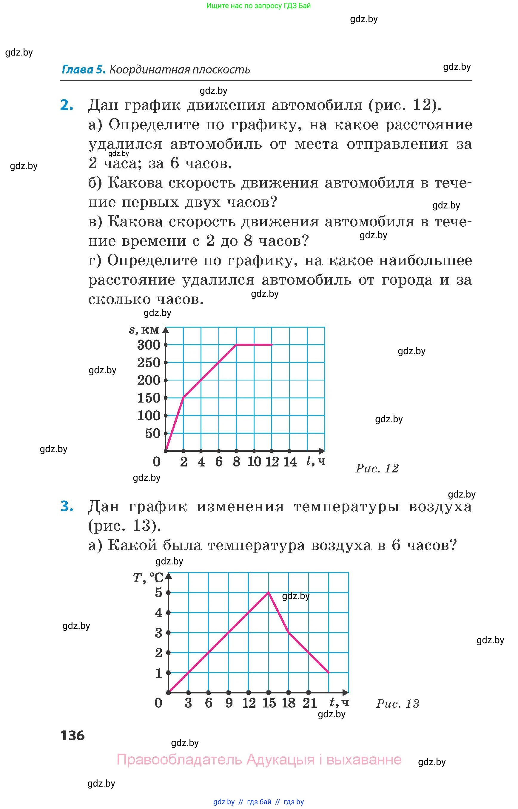 Математика, 6 класс Сборник задач, авторы: Пирютко Ольга Николаевна, Терешко Оксана Александровна, издательство Адукацыя i выхаванне, Минск, 2020, салатового цвета, страница 136