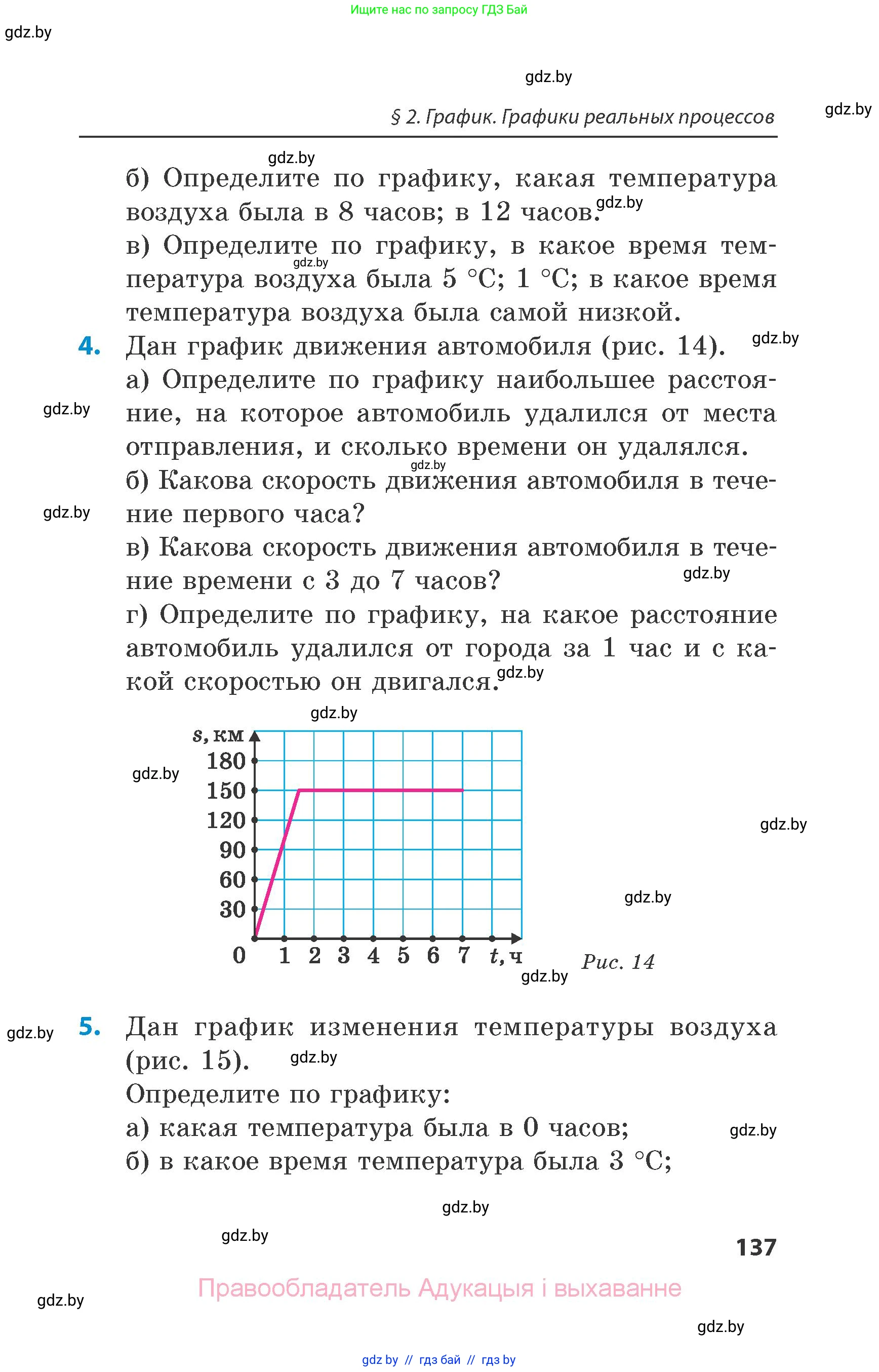 Математика, 6 класс Сборник задач, авторы: Пирютко Ольга Николаевна, Терешко Оксана Александровна, издательство Адукацыя i выхаванне, Минск, 2020, салатового цвета, страница 137