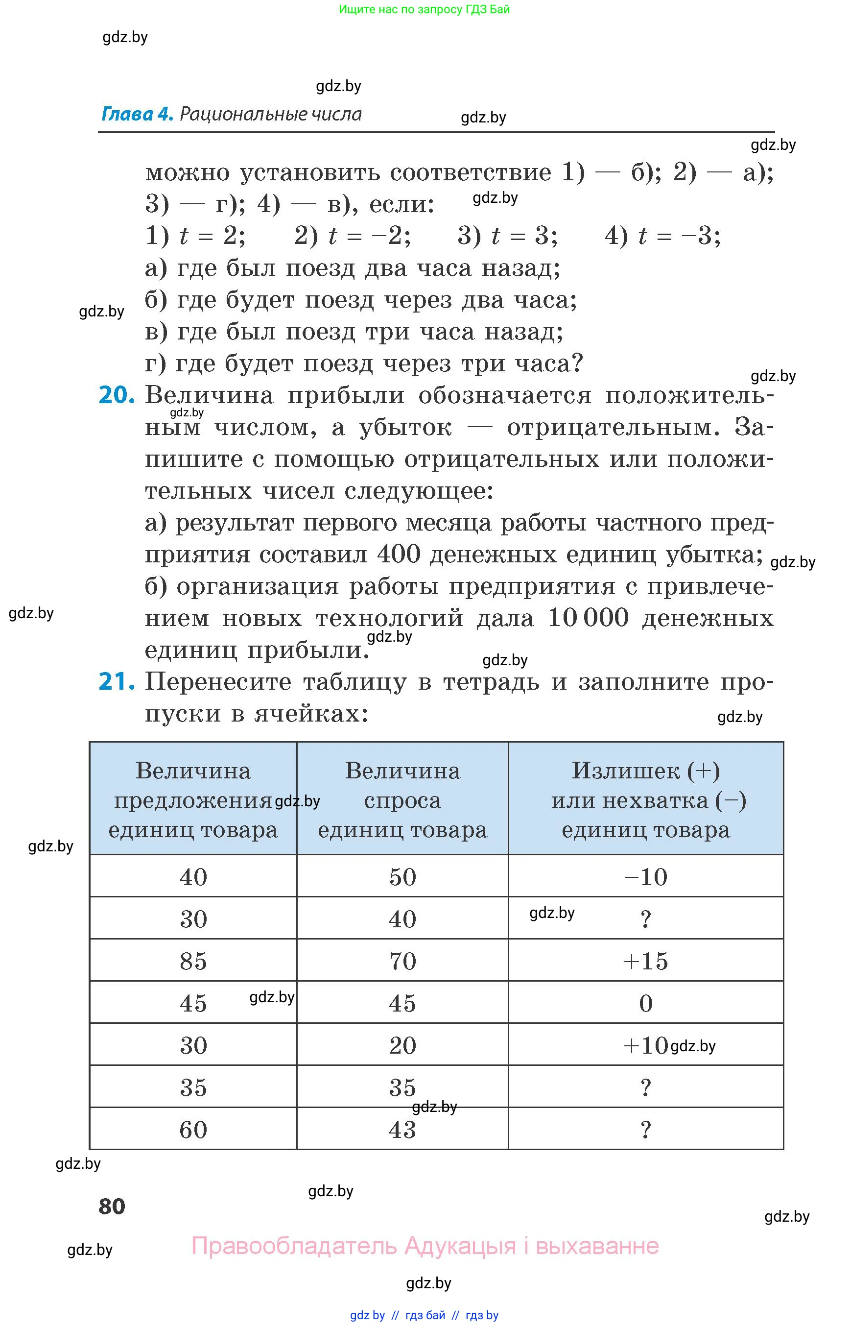 Математика, 6 класс Сборник задач, авторы: Пирютко Ольга Николаевна, Терешко Оксана Александровна, издательство Адукацыя i выхаванне, Минск, 2020, салатового цвета, страница 80