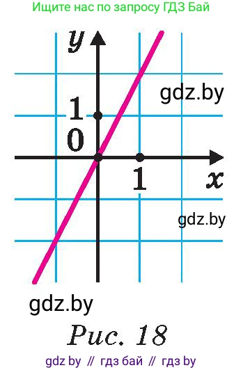 Математика, 6 класс Сборник задач, авторы: Пирютко Ольга Николаевна, Терешко Оксана Александровна, издательство Адукацыя i выхаванне, Минск, 2020, салатового цвета, страница 140, номер 6, Условие (продолжение 2)